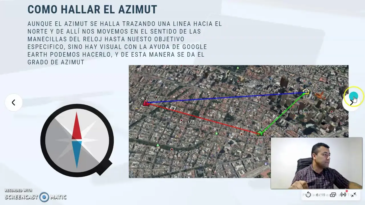 El Azimut de las Antenas de Telefonía Móvil: La Brújula de la Conectividad - Qué es el azimut en las antenas azimut antenas telefonia movil - Qué es el azimut en las antenas