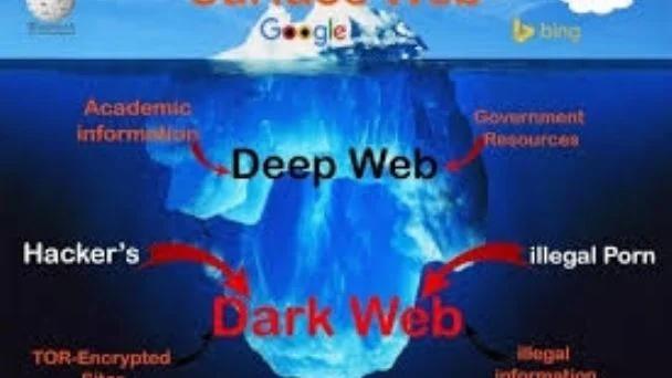 el lado oscuro de internet - Qué es el lado oscuro del Internet