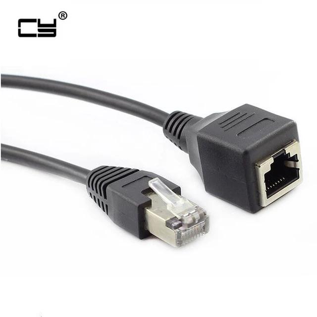 ADSL y LAN: Conectando tu hogar a la red - Qué es el LAN en el módem adsl lan - Qué es el LAN en el módem
