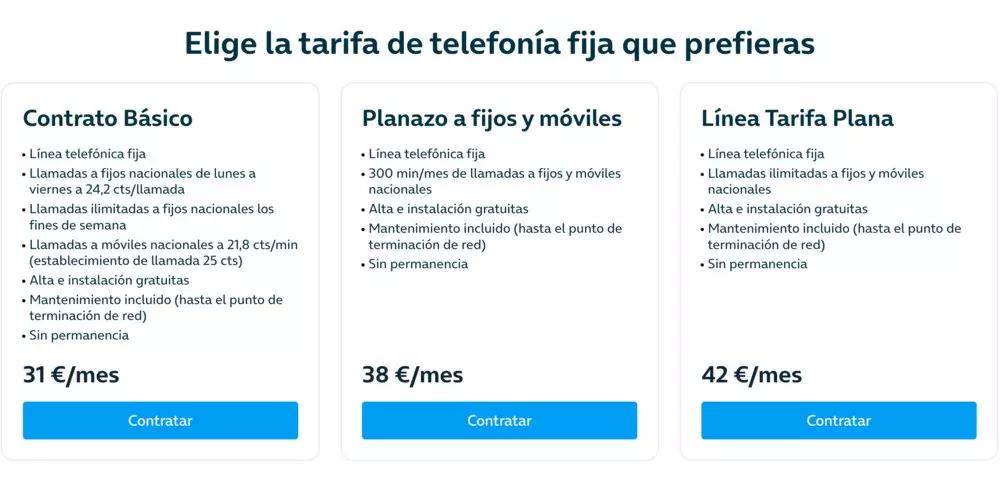 tarifas telefonia fija para jubilados - Qué es el PBU en Anses