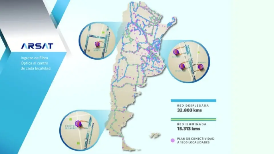 El Plan Federal de Internet en Argentina: Conectando al País - Qué es el plan Argentina Conectada plan federal de internet argentina - Qué es el plan Argentina Conectada