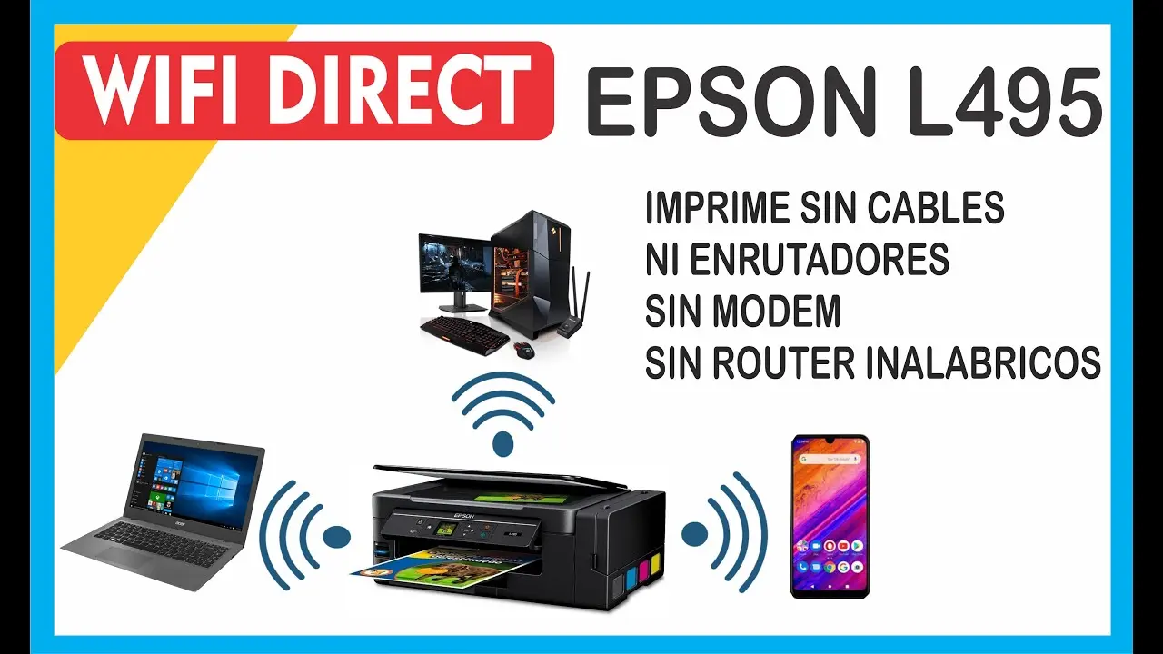 Impresora WiFi sin Router - Qué es el router inalambrico de una impresora impresora wifi sin router - Qué es el router inalambrico de una impresora