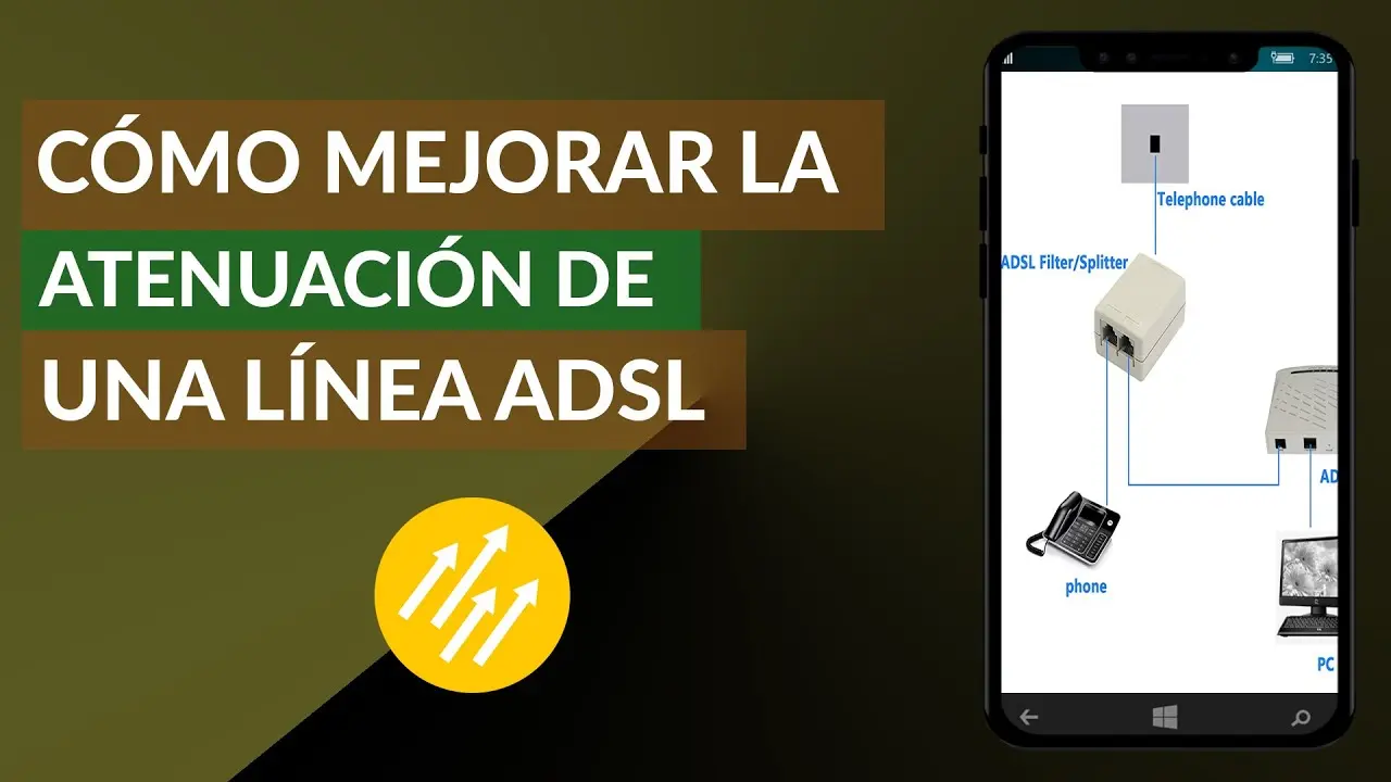 ruido en linea adsl - Qué es el ruido en el cableado