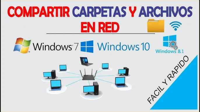 actualizaciones de windows compartir por internet - Qué es el uso compartido de Windows