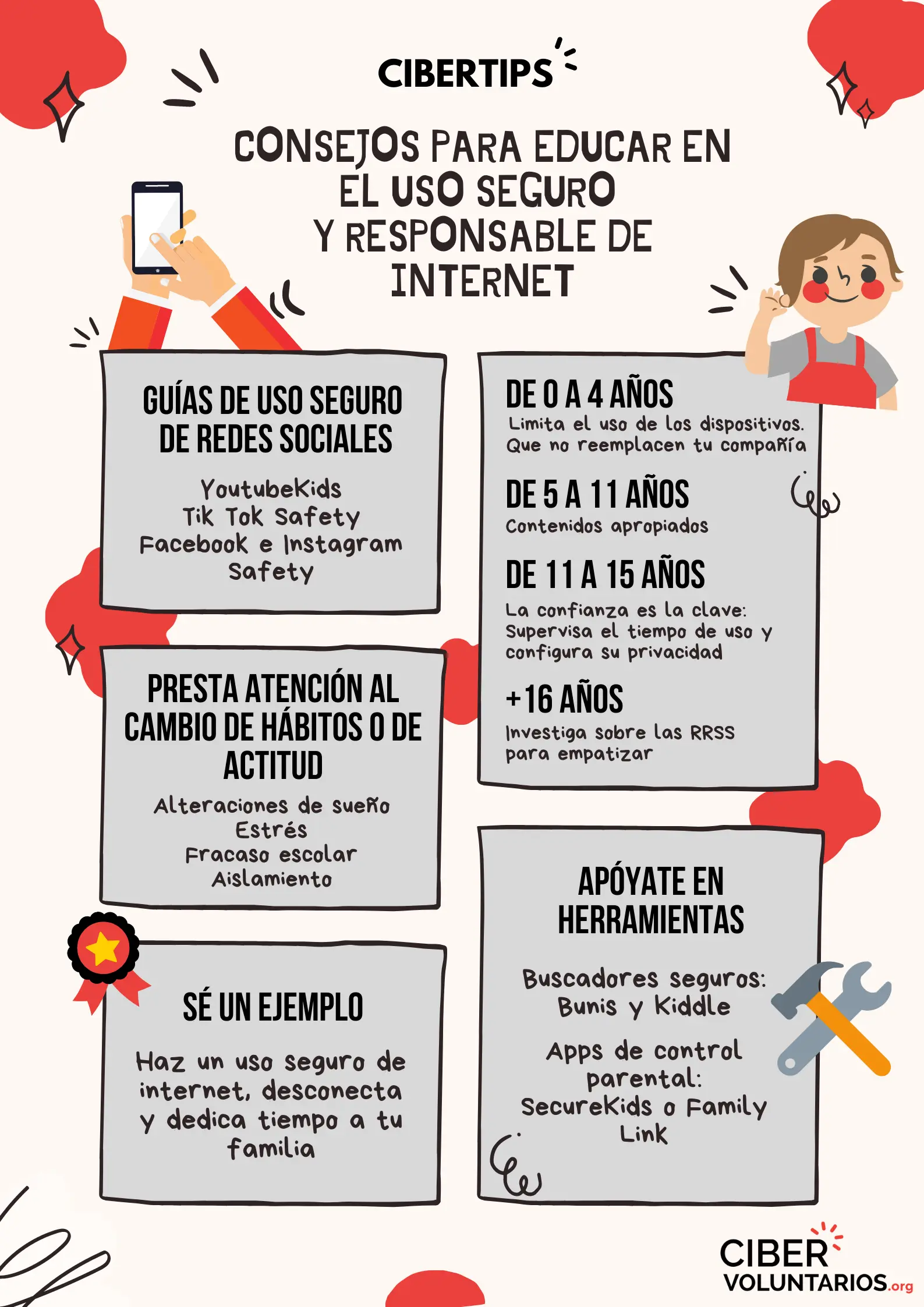 Uso Responsable de Internet y Redes Sociales - Qué es el uso responsable de Internet y redes sociales uso responsable de internet y redes sociales - Qué es el uso responsable de Internet y redes sociales