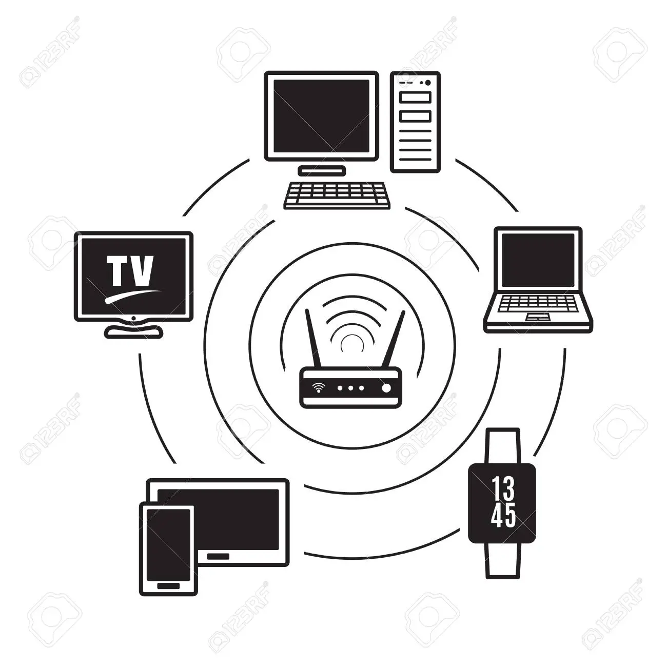 icono conectado a la red wi fi - Qué es estar conectado a la red