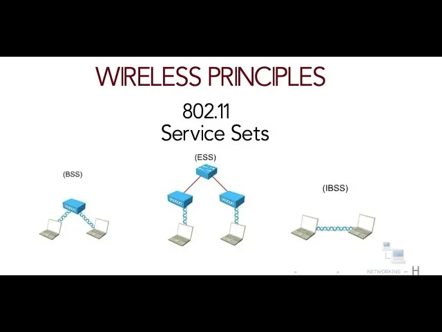 ibss wifi - Qué es Ibss en redes