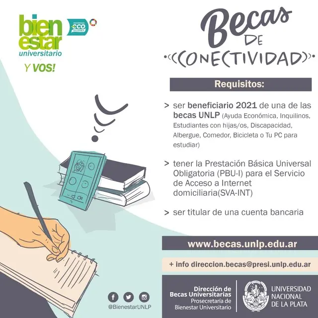 beca de internet - Qué es la Beca de conectividad