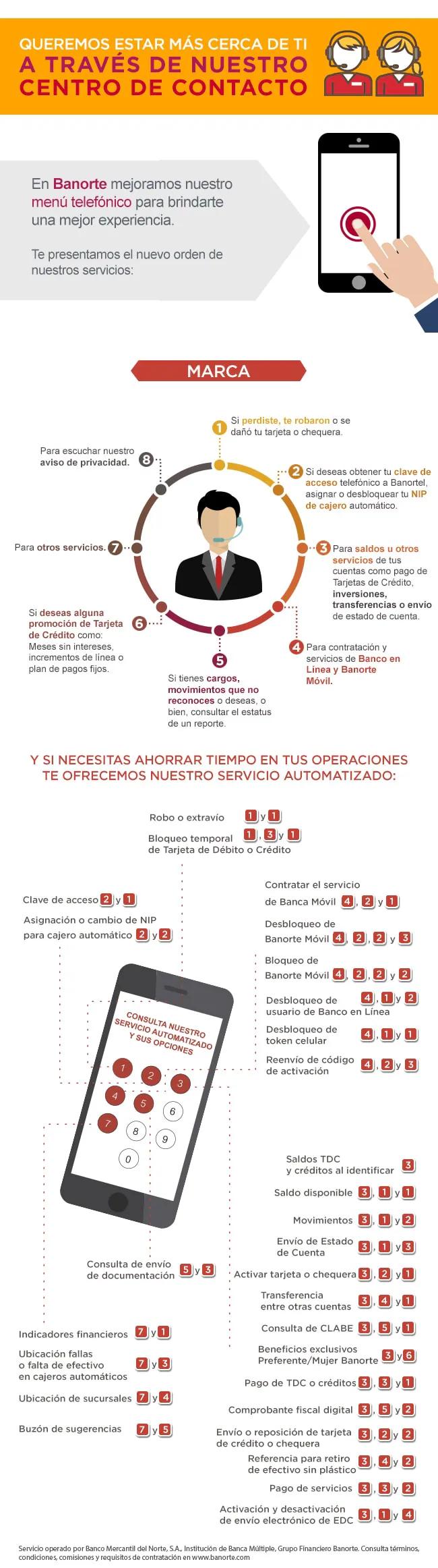 numero de atencion al cliente de telefonia clave - Qué es la clave de atención telefónica