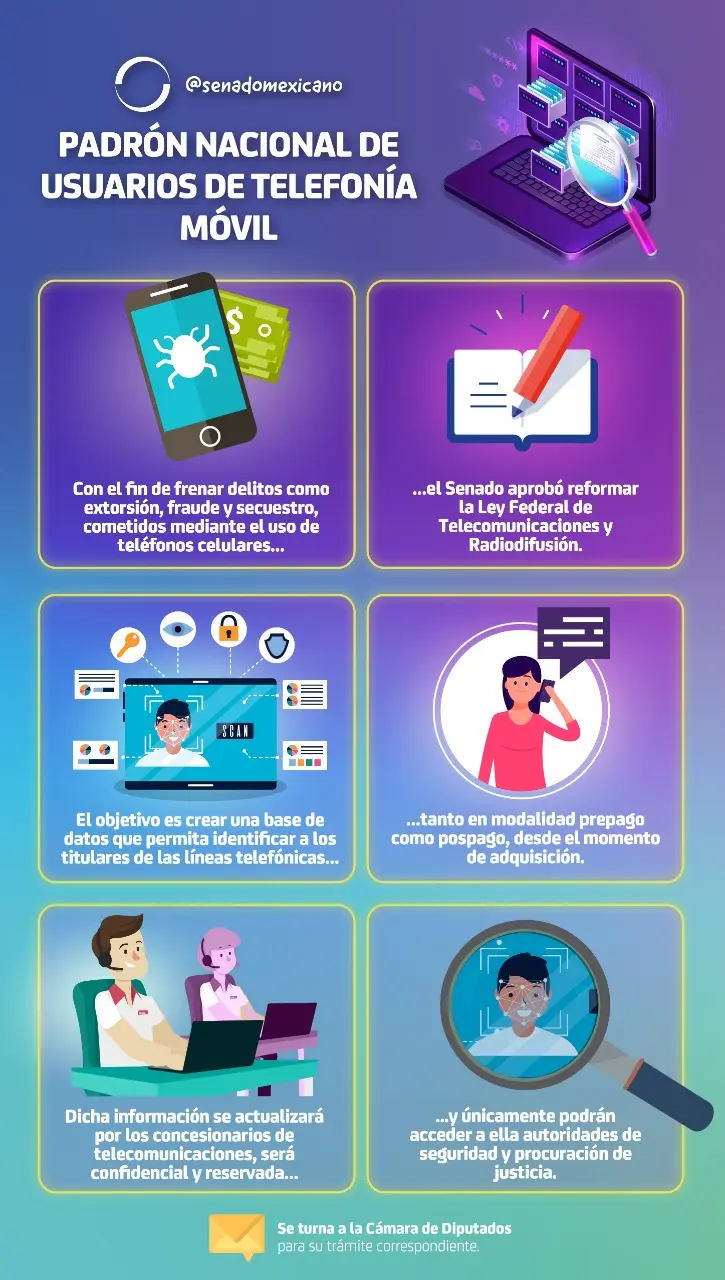 Ley de Telefonía: Tu Tutorial Completa para Entender Tus Derechos - Qué es la Ley de Conatel ley de telefonia - Qué es la Ley de Conatel