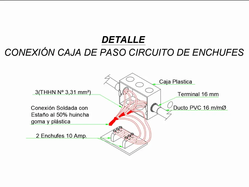 caja terminal adsl simbolo autocad - Qué es la simbologia en AutoCAD