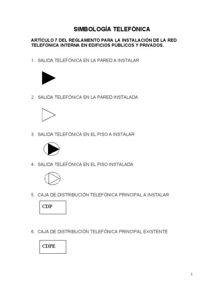 simbologia utilizada en telefonia - Qué es la simbología utilizada