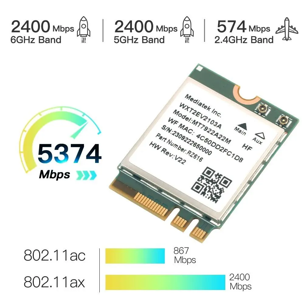 La Antena Wi-Fi de MediaTek: Conectividad Inalámbrica de Alto Rendimiento - Qué es MediaTek Wi-Fi mediatek antena wi fi - Qué es MediaTek Wi-Fi