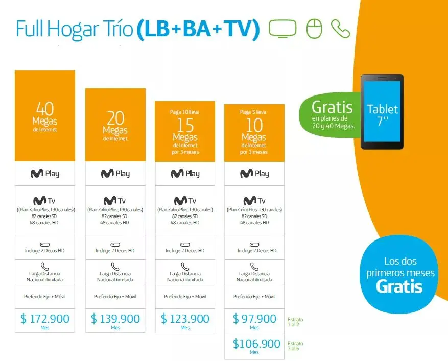 planes internet satelital movistar colombia - Qué es Movistar mt