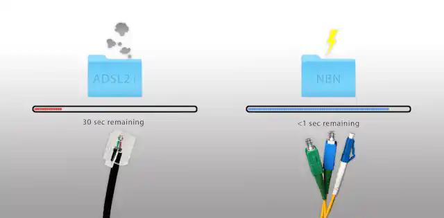 adsl and nbn - Qué es NBN en Internet