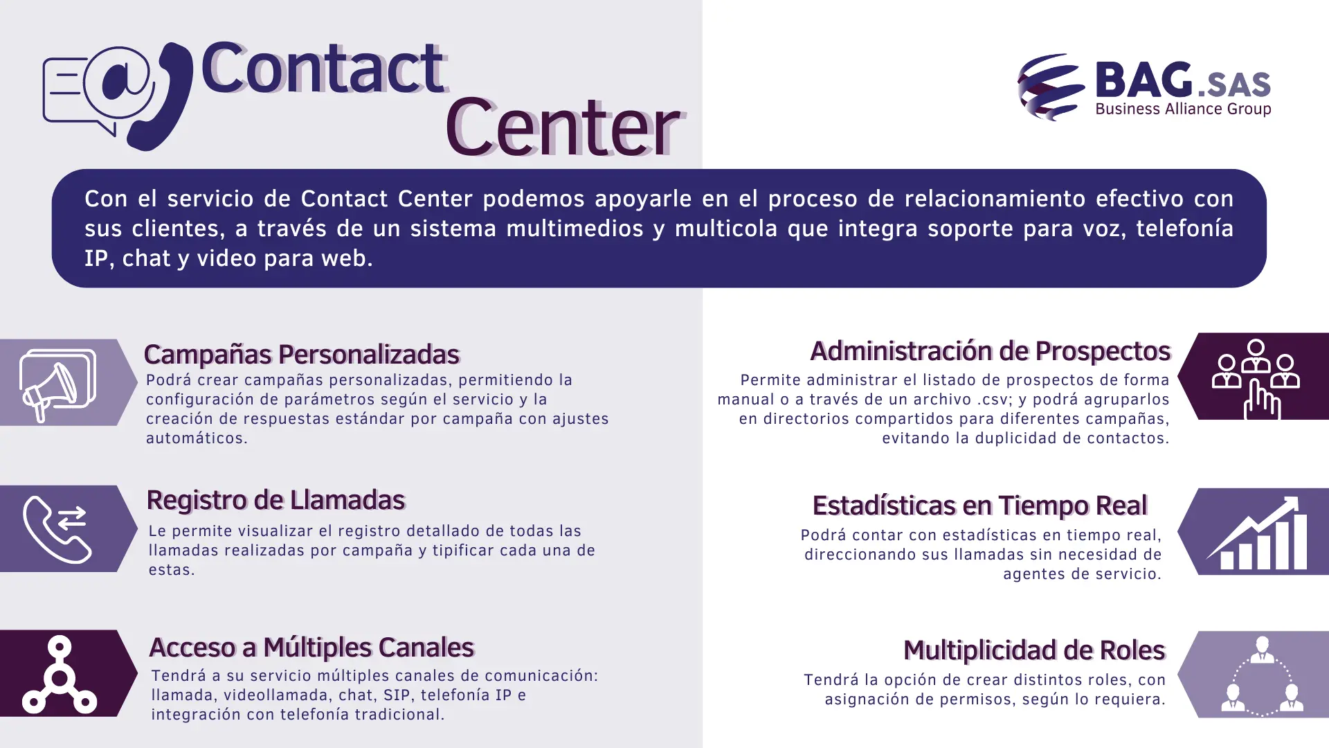 telefonia digital para call center - Qué es softphone en Contact Center