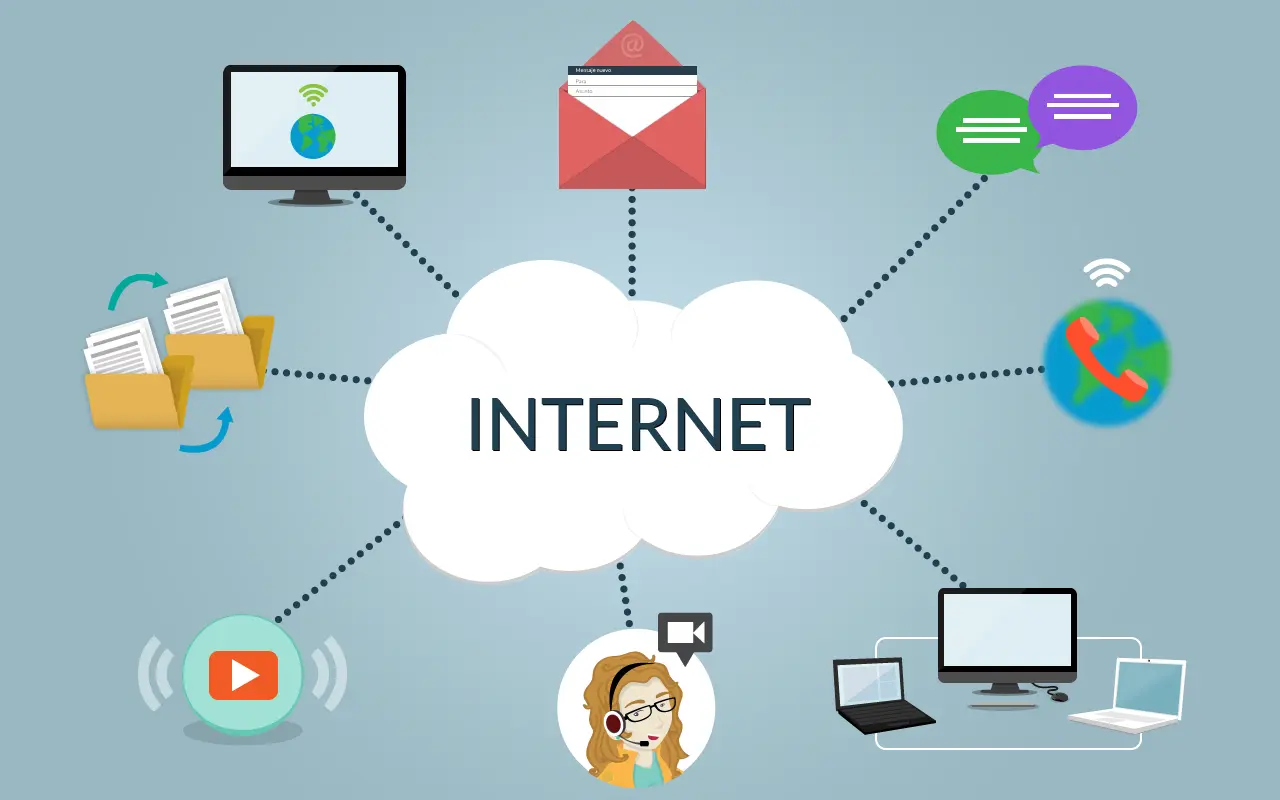 as de internet - Qué es un as en redes