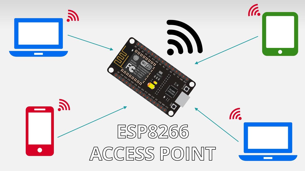 nodemcu wifi - Qué es un NodeMCU