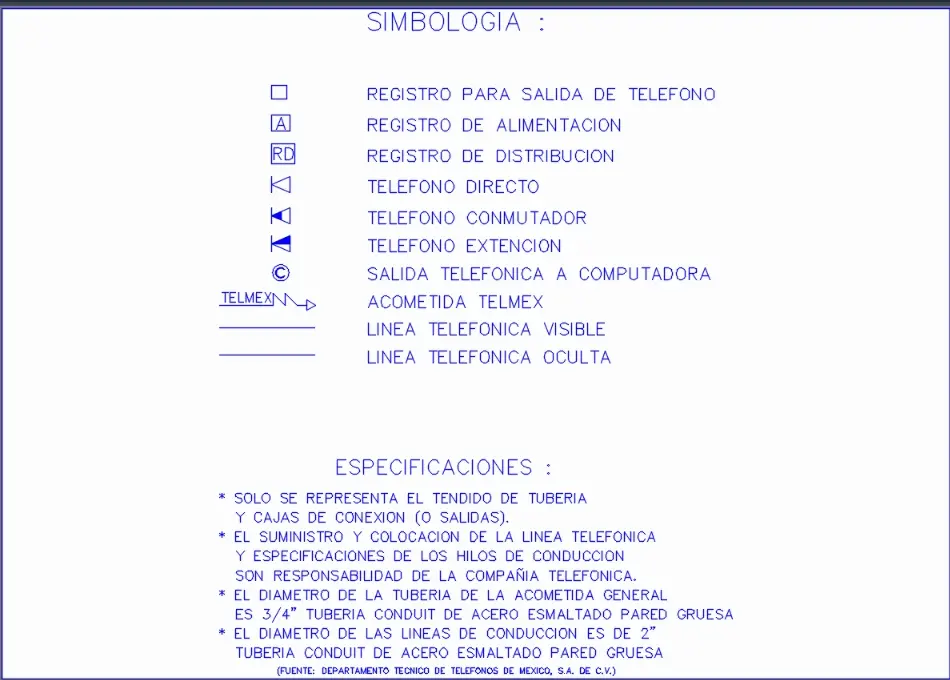 simbologia de telefonia - Qué es un símbolo en telecomunicaciones