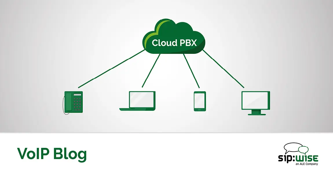 pbx telefonie - Qué es una llamada PBX