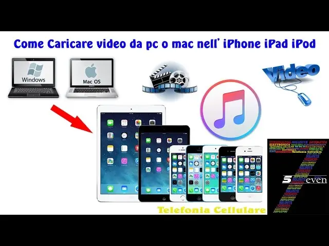 extension mac telefonia - Qué es una MAC telecomunicaciones