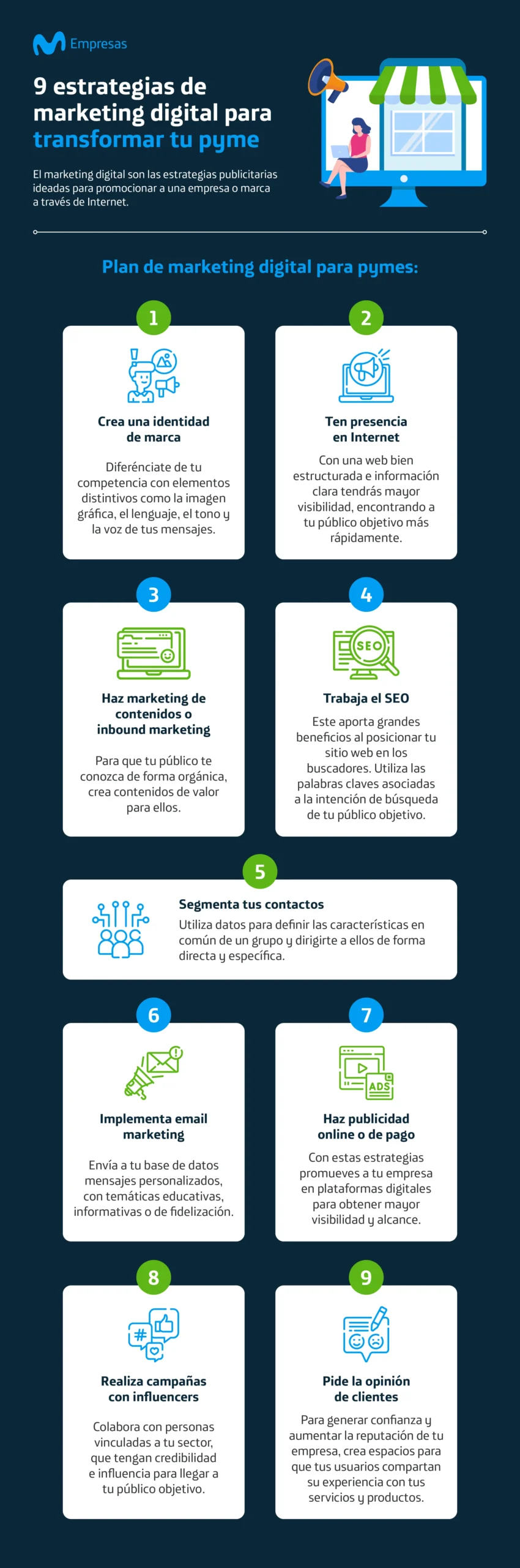 Acciones de Marketing con Internet para una Empresa: Tutorial Completa para el Éxito Online - Qué estrategias debes implementar en el marketing de tu empresa online acciones de marketing con internet para una empresa - Qué estrategias debes implementar en el marketing de tu empresa online