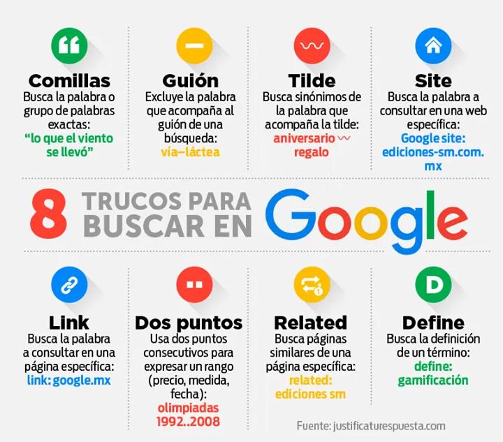 estrategias de busqueda de informacion en internet - Qué estrategias podemos utilizar para la búsqueda de información en Internet