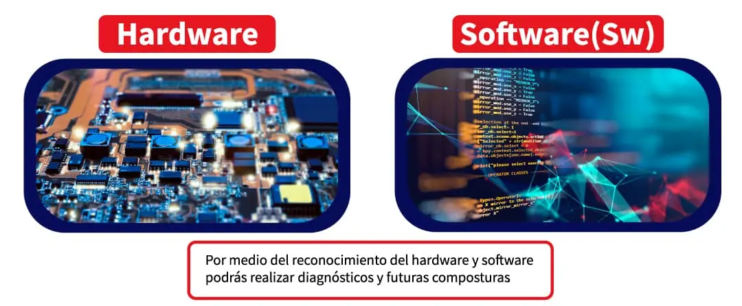 tecnico de hardware y software de telefonia celular rosario - Qué hace un técnico de hardware