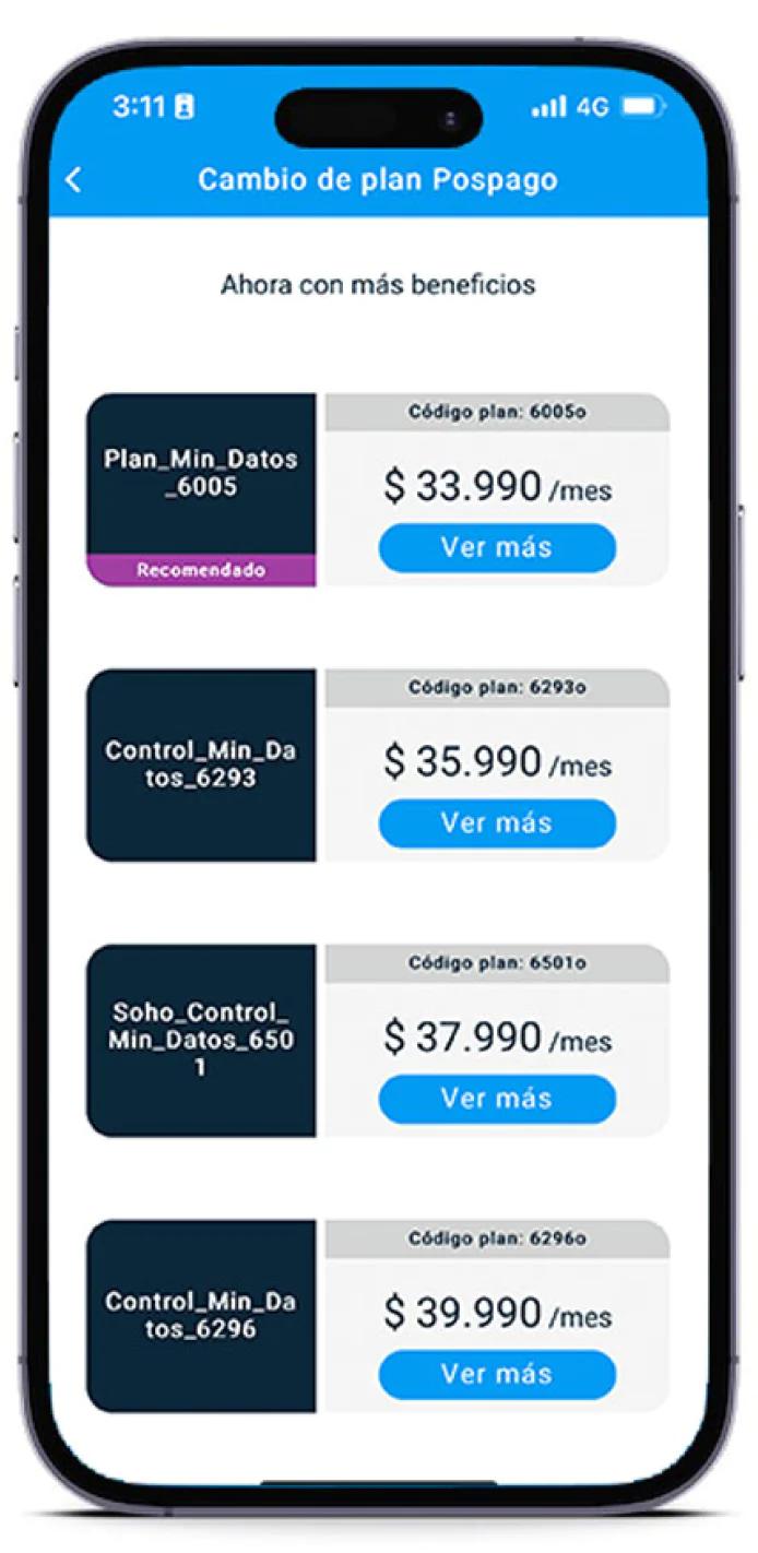 movistarplan de tele internet y telefonia fia - Qué incluye el plan ilimitado Movistar