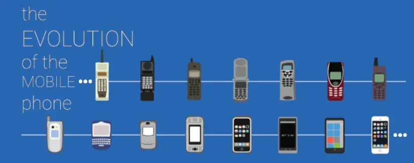Avances de la Telefonía Celular: Una Revolución en Nuestras Manos - Qué innovación ha tenido el celular avances de la telefonia celular - Qué innovación ha tenido el celular
