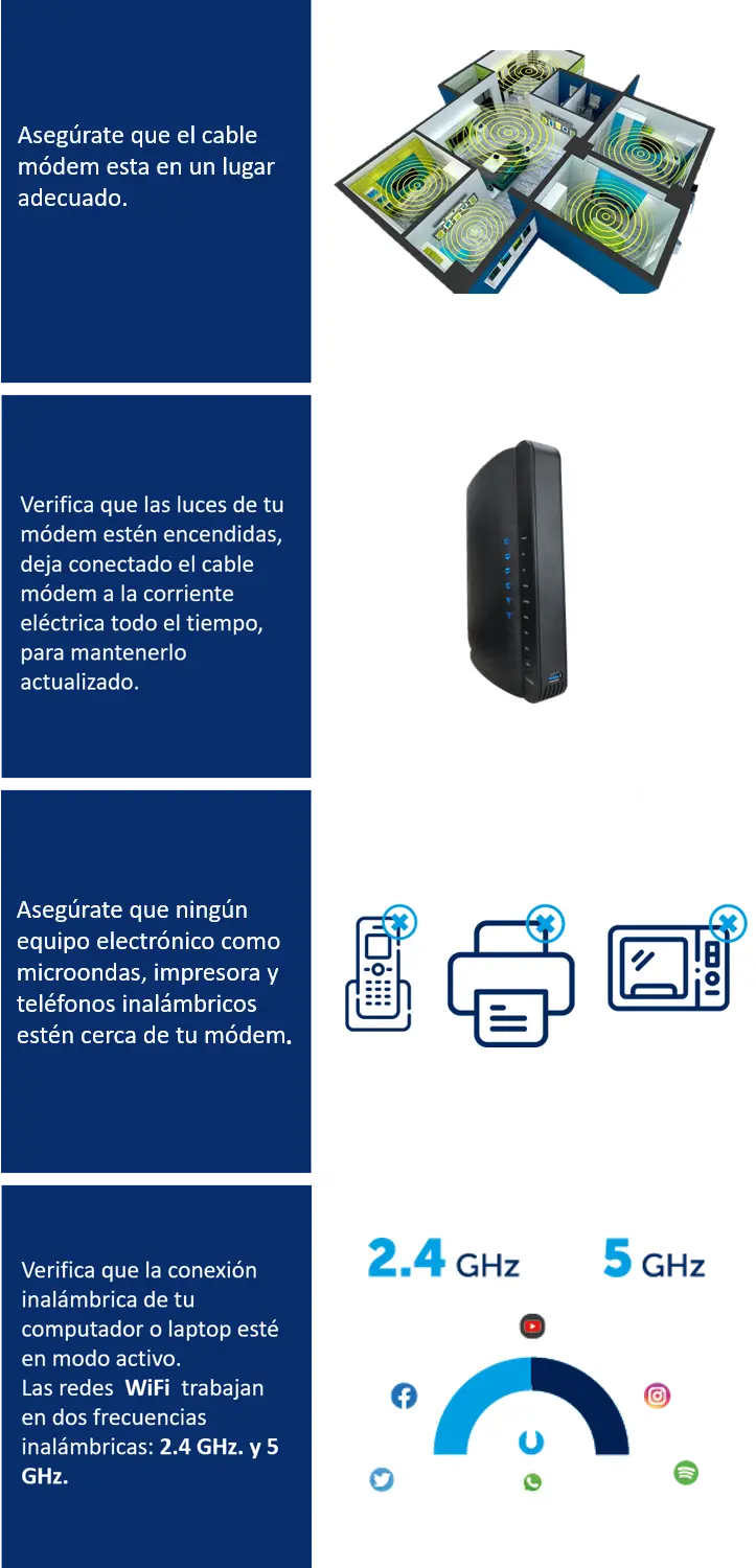 cable onda wifi - Qué le pasó a Cable Onda