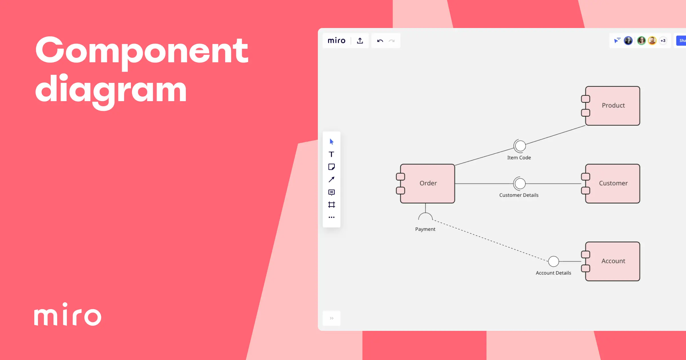 Diagrama de Componentes en Telefonía - Qué modelo se puede visualizar en un diagrama de componentes diagrama de componentes telefonia - Qué modelo se puede visualizar en un diagrama de componentes