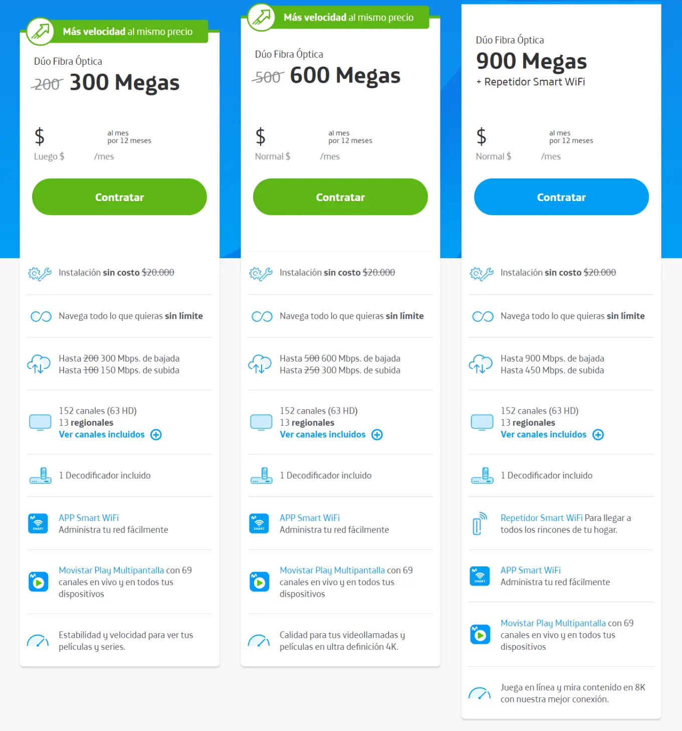 servicio de internet movistar - Qué número llamar a Movistar internet hogar