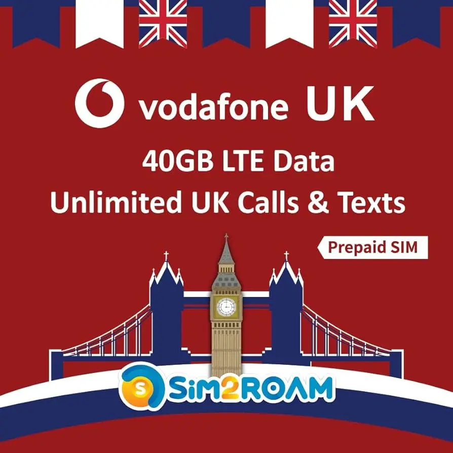 vodafone telefonia celular londres - Qué países entran en el roaming de Vodafone