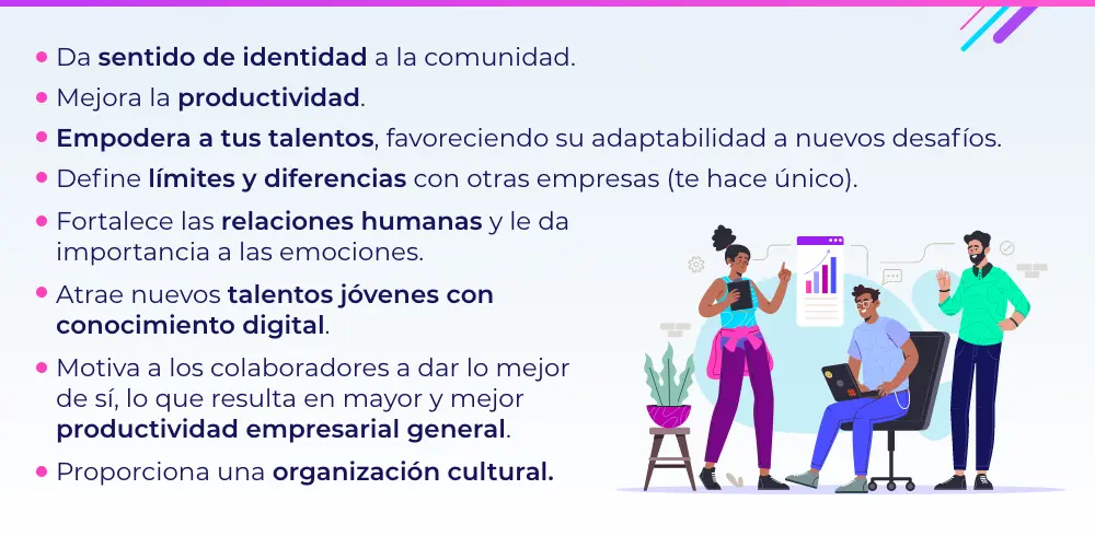 Descifrando la Cultura Organizacional de Telefonía Celular Personal - Qué papel juega la cultura organizacional en una empresa que cultura organizacional presenta telefonia celular personal - Qué papel juega la cultura organizacional en una empresa