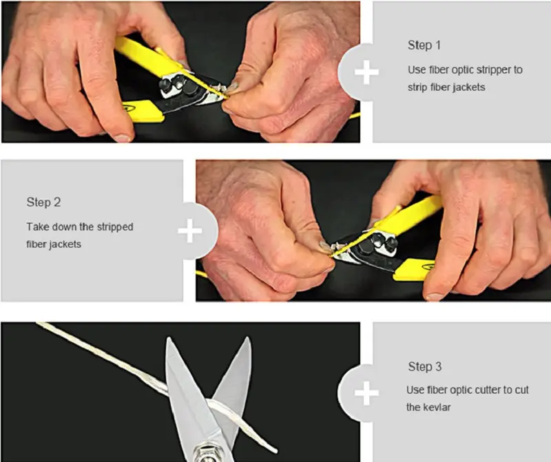 Cables Cortados de Fibra Óptica - Qué pasa si se desconecta el cable de fibra óptica cables cortados fibra optica internet - Qué pasa si se desconecta el cable de fibra óptica