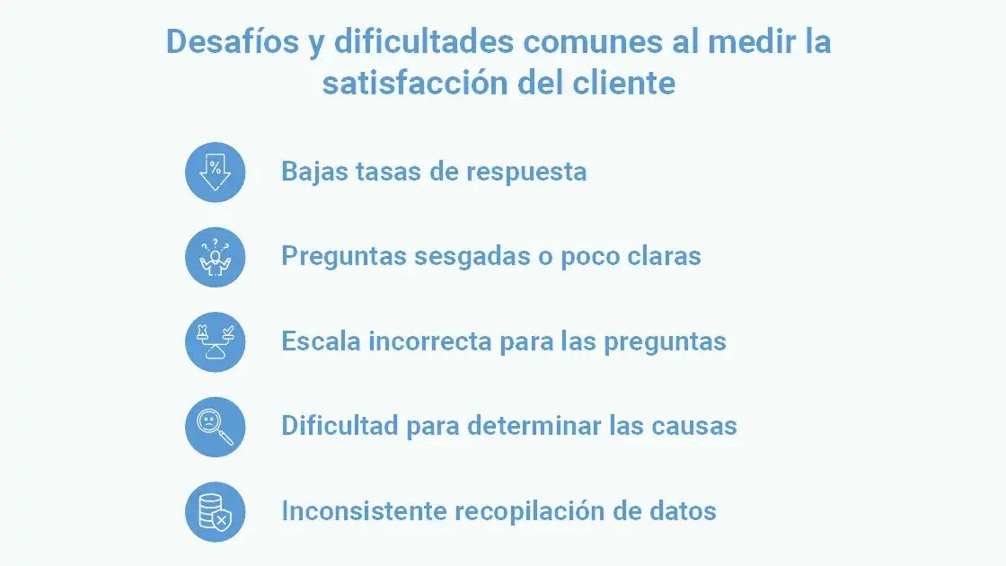 preguntas abiertas para clientes de una telefonia - Qué preguntas hacer a un cliente