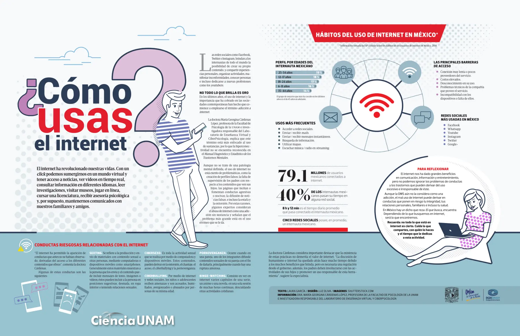 Consecuencias del Abuso de Internet: Un Análisis Profundo - Qué provoca el abuso del Internet consecuencias del abuso de internet - Qué provoca el abuso del Internet