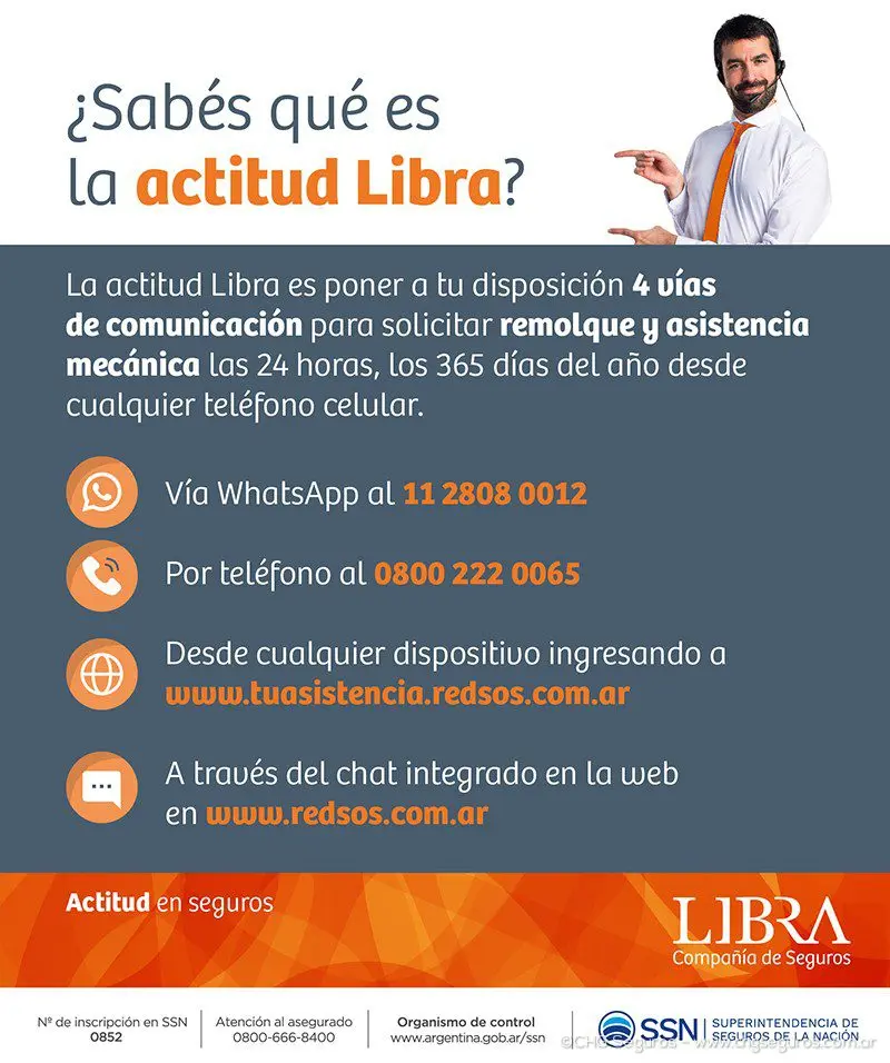 que el libra en telefonia - Qué quiere decir una libra