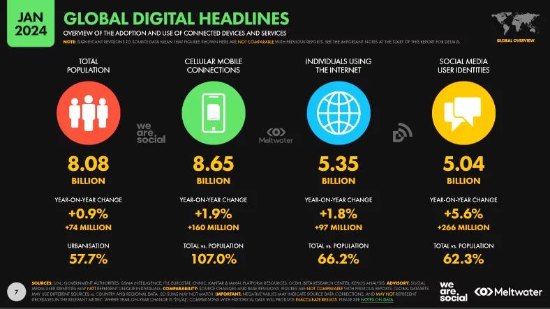 Redes de Internet en Ecuador - Qué red hay en Ecuador redes de internet en ecuador - Qué red hay en Ecuador