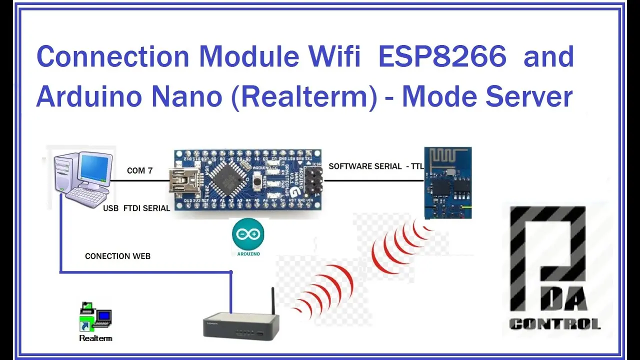 arduino conectar wifi - Qué se le puede conectar a un Arduino