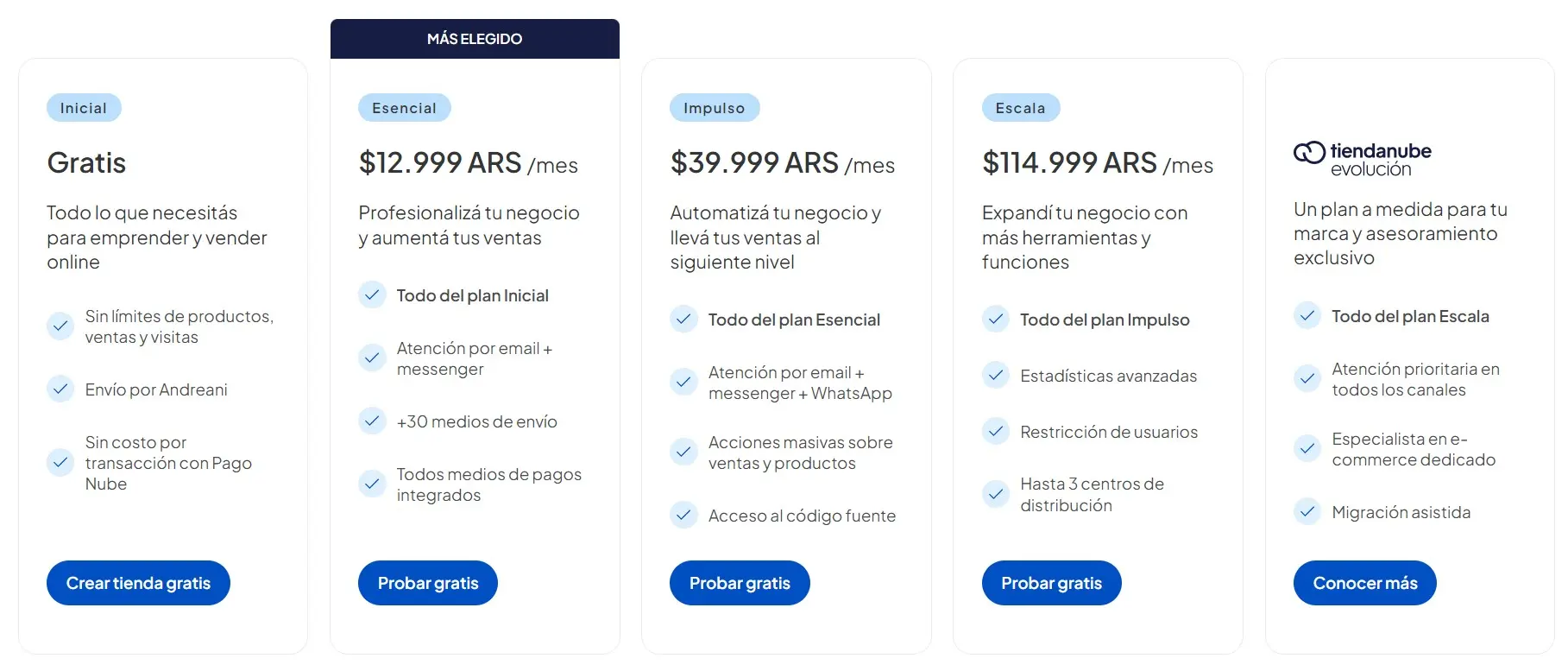 plataformas para vender telefonia argentina - Qué se puede hacer para vender