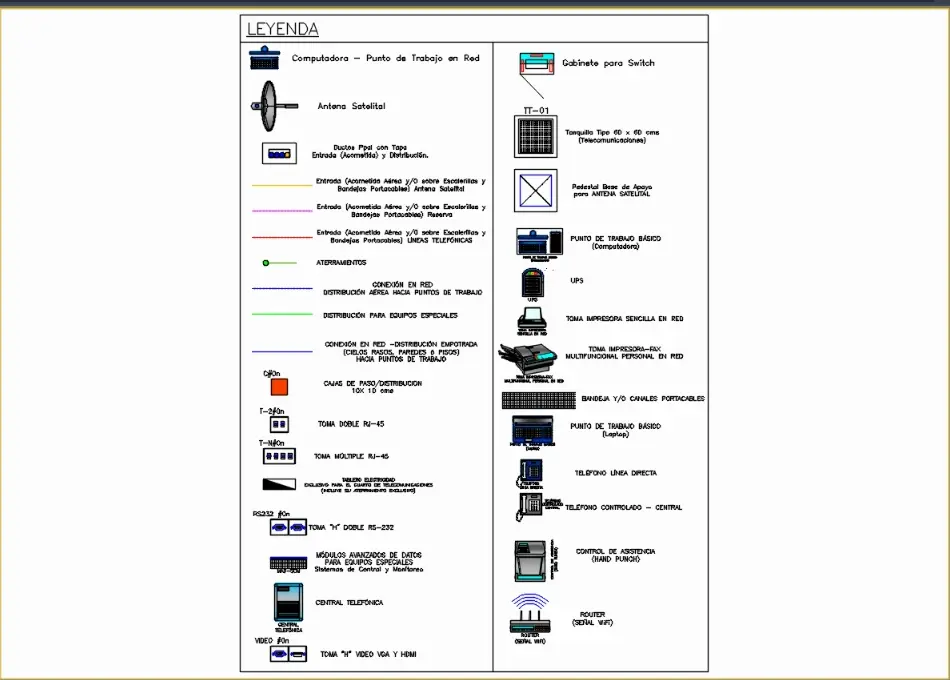 caja terminal adsl simbolo autocad - Qué significa H en AutoCAD