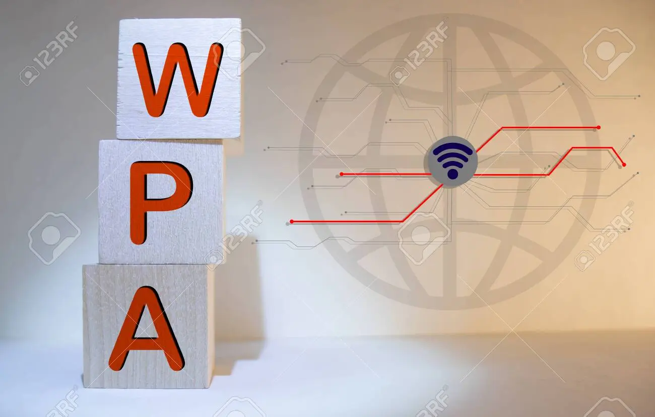 acronimo wifi - Qué significa las silabas WiFi