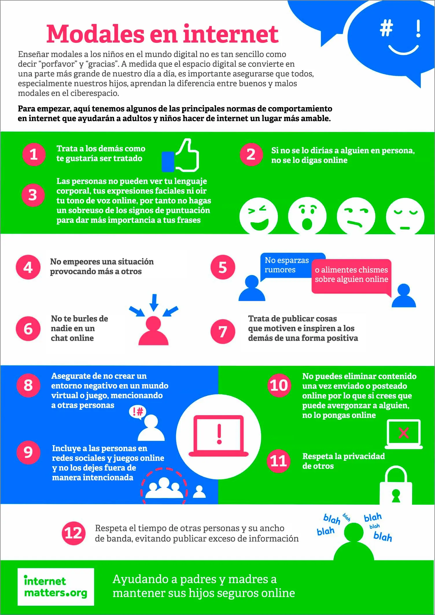 normas de comportamiento en internet netiquetas - Qué son las 10 netiquetas