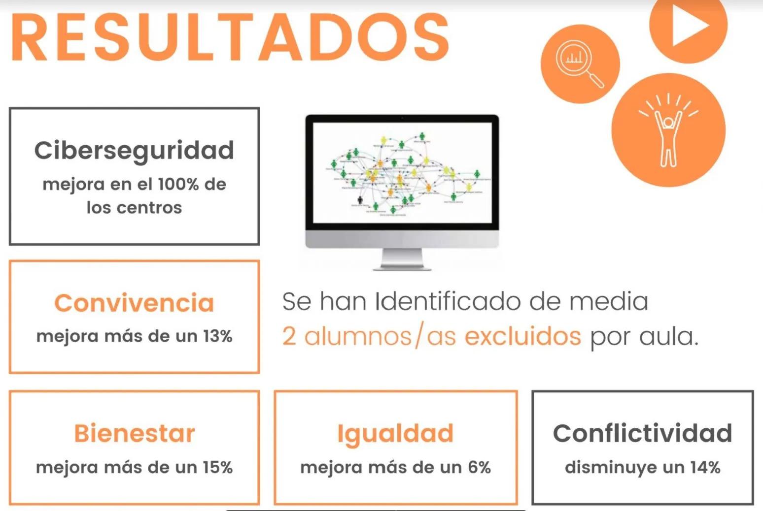 situaciones de riesgo en internet - Qué son los riesgos de contenido en internet