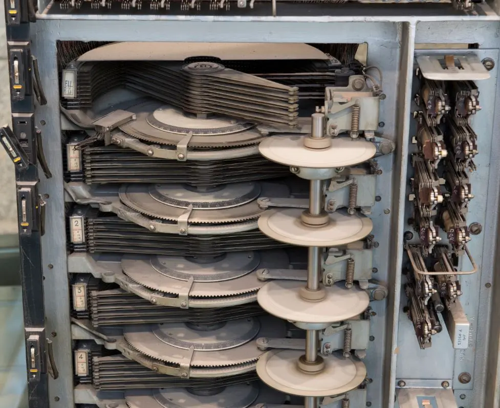 Rotary en España: Un Viaje a la Telefonía de Antaño - Qué son los rotarios en España rotary españa telefonia madrid - Qué son los rotarios en España