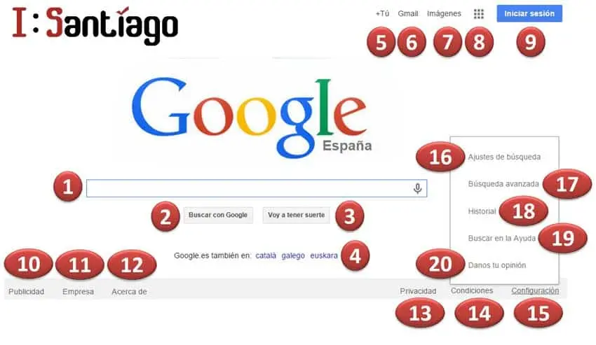 simbolos de busqueda en internet - Qué son los signos de búsqueda