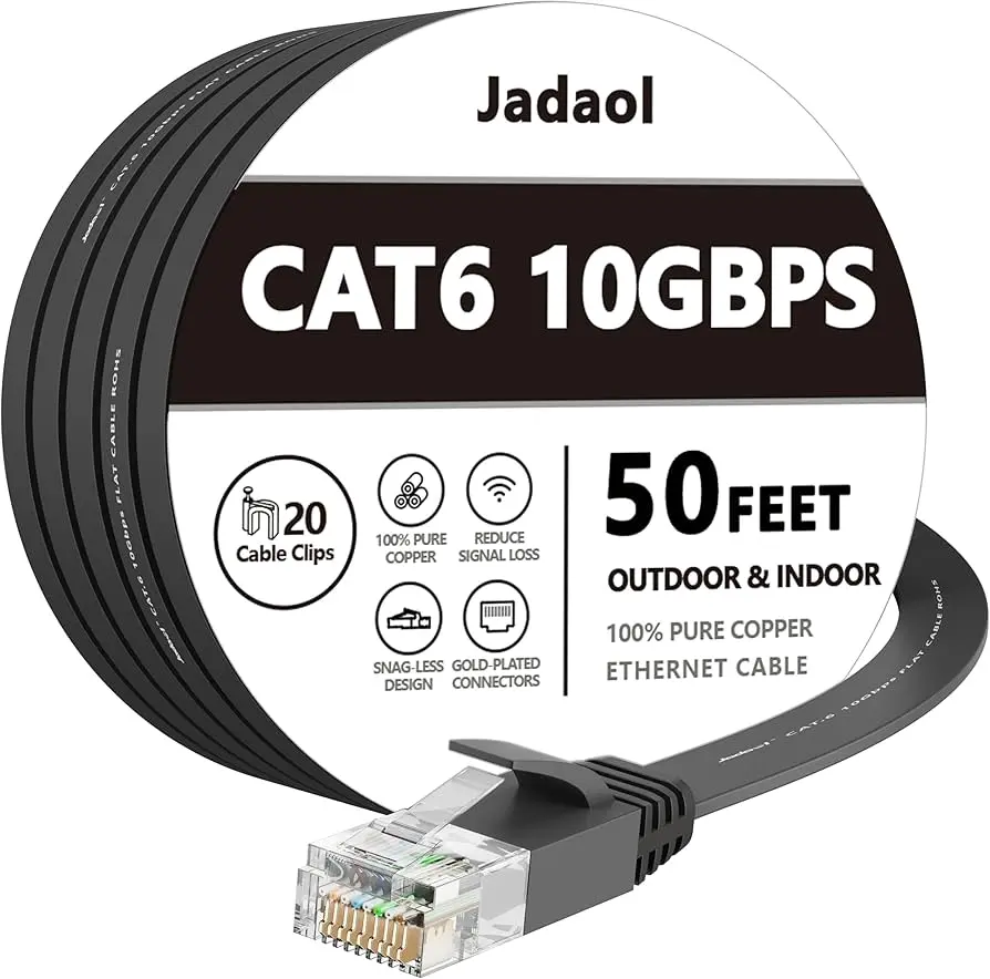 El Cable de ADSL y la Importancia de la Longitud: Cómo Asegurar una Buena Señal - Qué sucede si la longitud de nuestro cable Ethernet es mayor de 100 metros cable para adsl de mucha longitud - Qué sucede si la longitud de nuestro cable Ethernet es mayor de 100 metros