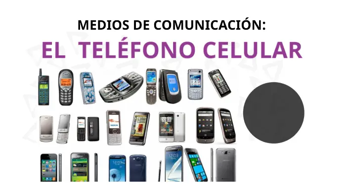 que clase de comunicacion es la telefonia celular - Qué tipo de comunicacion celular